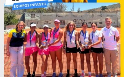Campeonato de Canarias Infantil equipos 2026