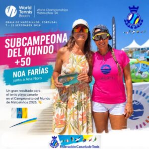 BT World Championships 2026