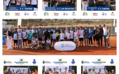 CTO. DE CANARIAS EN EDAD ESCOLAR 2026