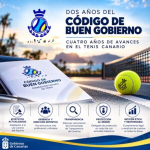 Dos años del Código de Buen Gobierno